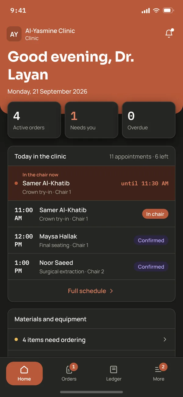 Denzo home screen for a clinic: today in the clinic, active orders and what needs you